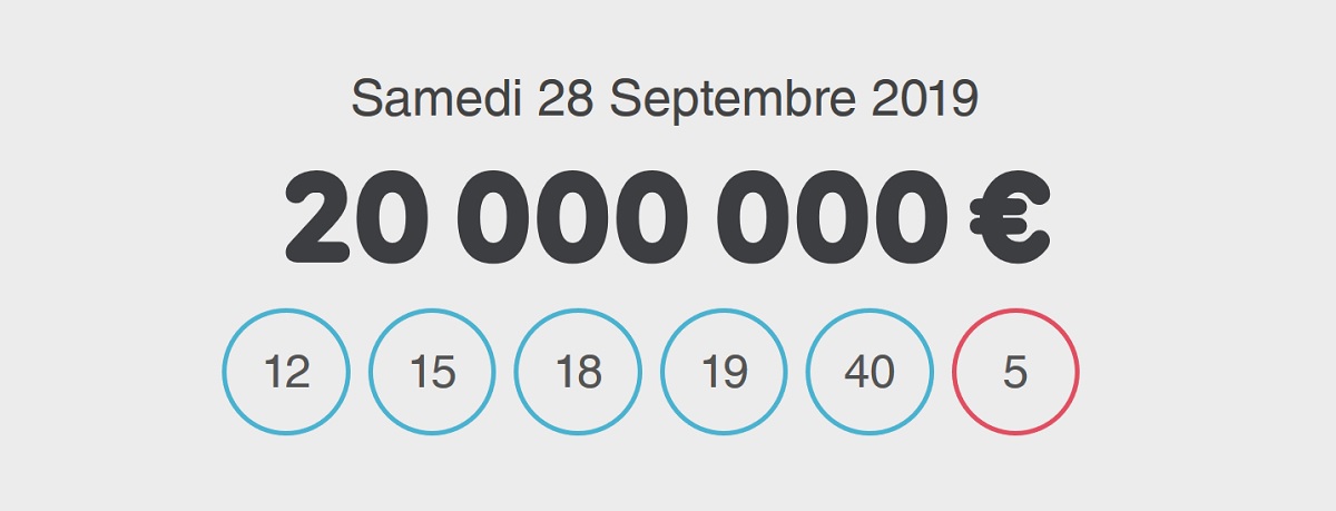 combinaison gagnante de ce tirage Loto du samedi 28 septembre 2019