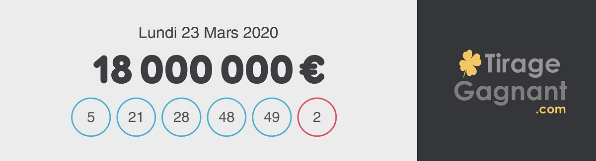 Résultat Loto du lundi 23 mars 2020