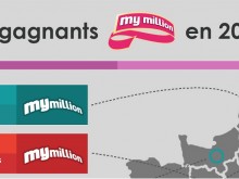 infographie gagnants mymillion 2017 alaune