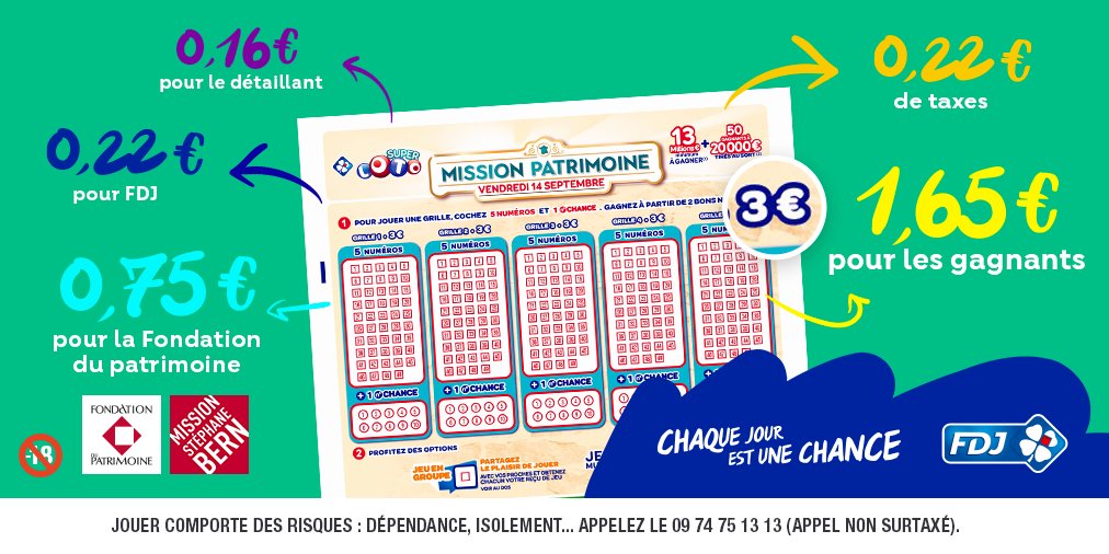 Loto du Patrimoine : le gagnant à 1,5 million avait caché son