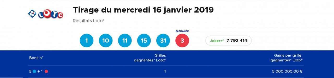 tirage loto 16 janvier gagnant doubs