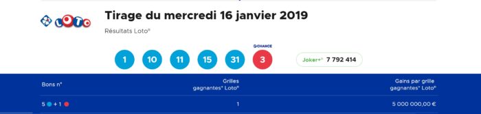 Loto : gagnant Doubs le 16 janvier 2019