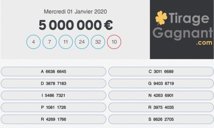 Loto 14 janvier 2020