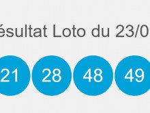 resultat loto lundi 23 mars 2020 en ligne 1
