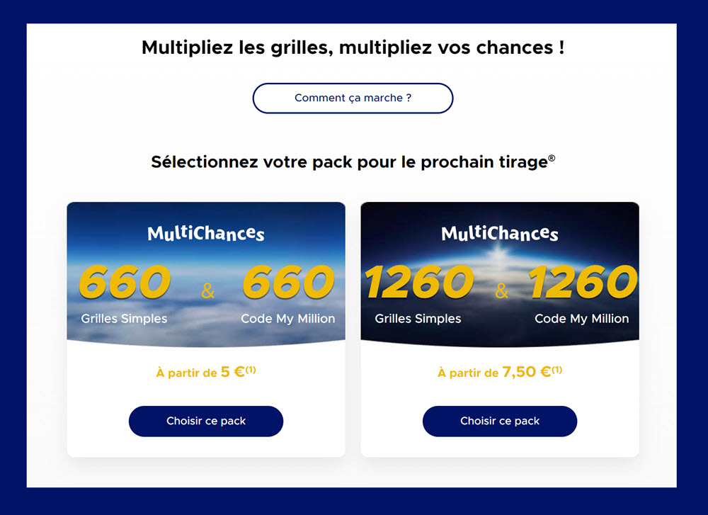 Les packs Multichances EuroMillions disponibles : 660 ou 1260 grilles possibles